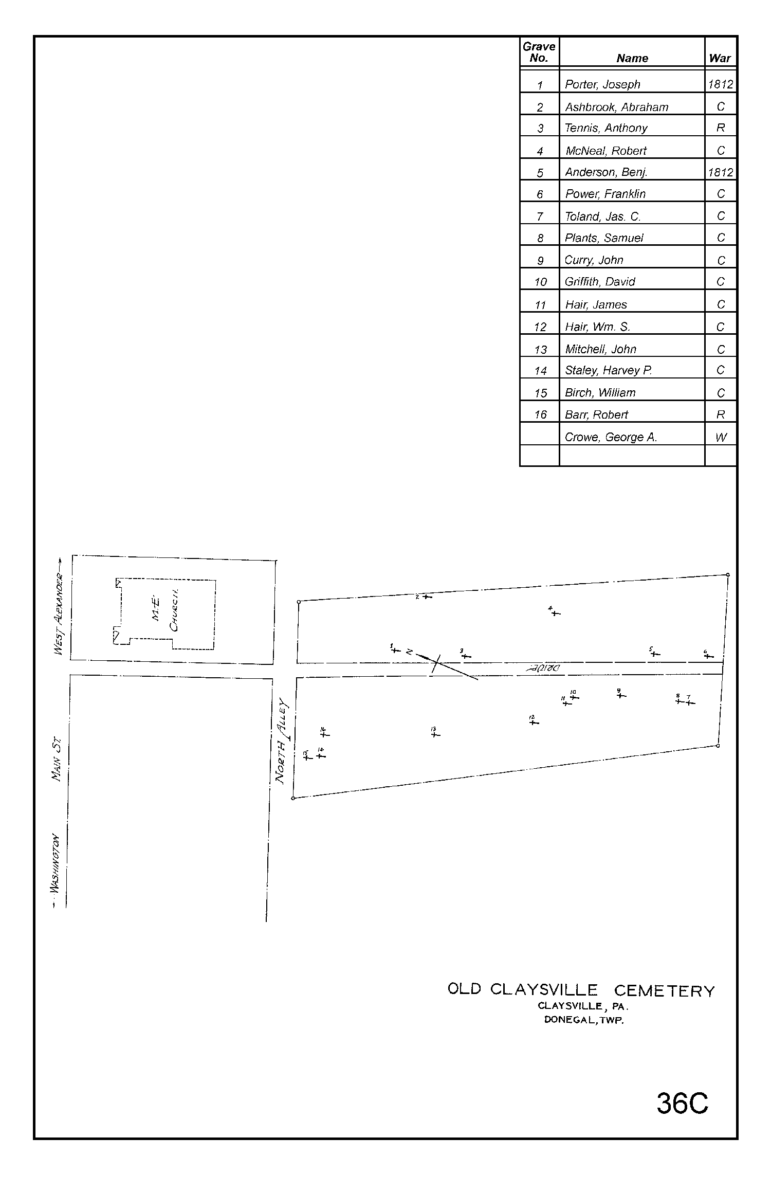 Old Claysville Cemetery